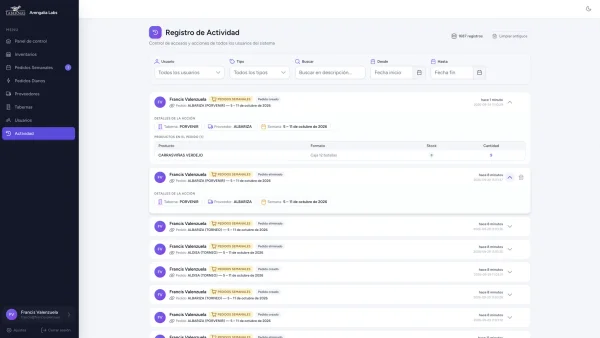 Arengalia Labs